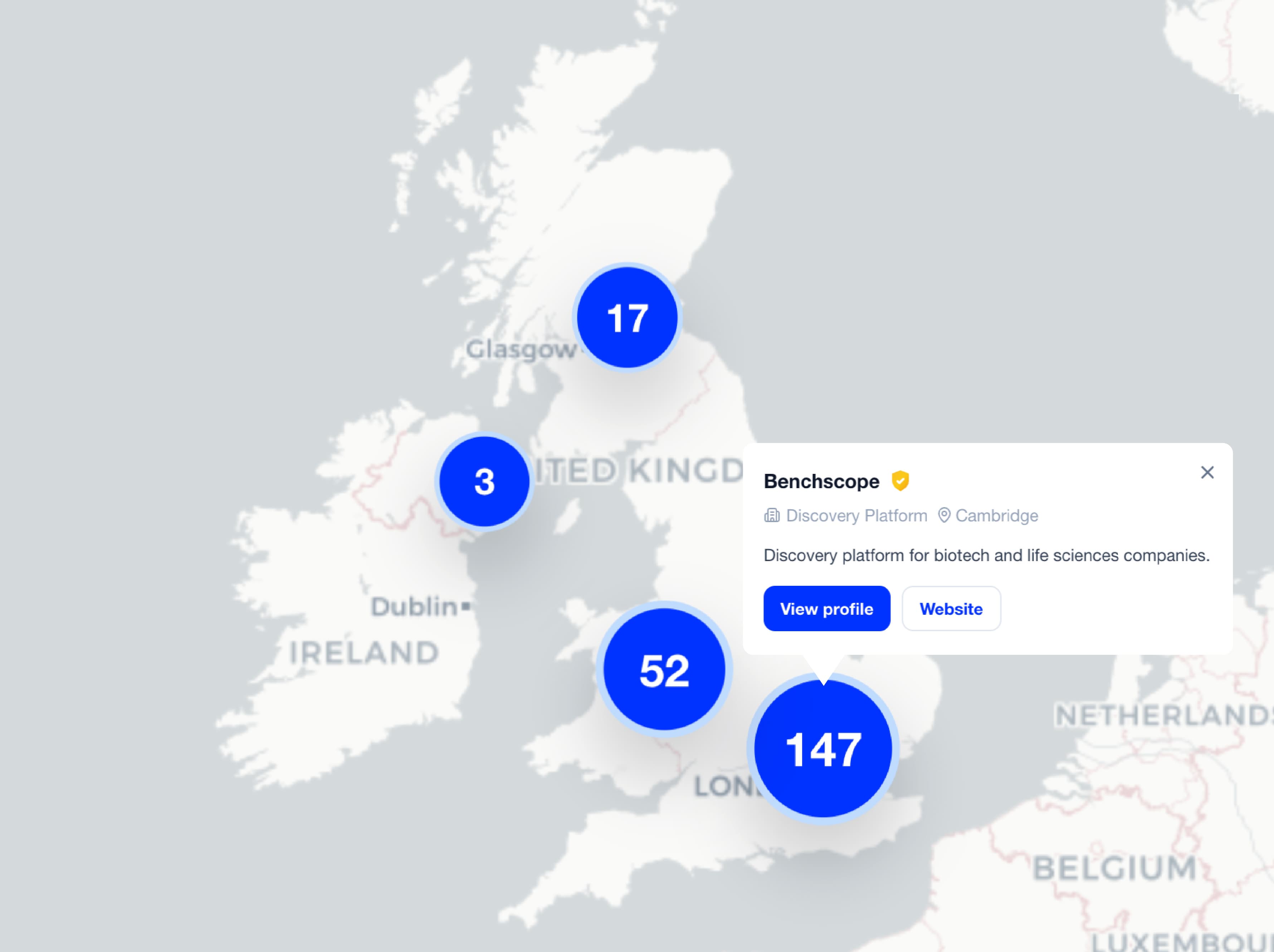 Benchscope ecosystem map view